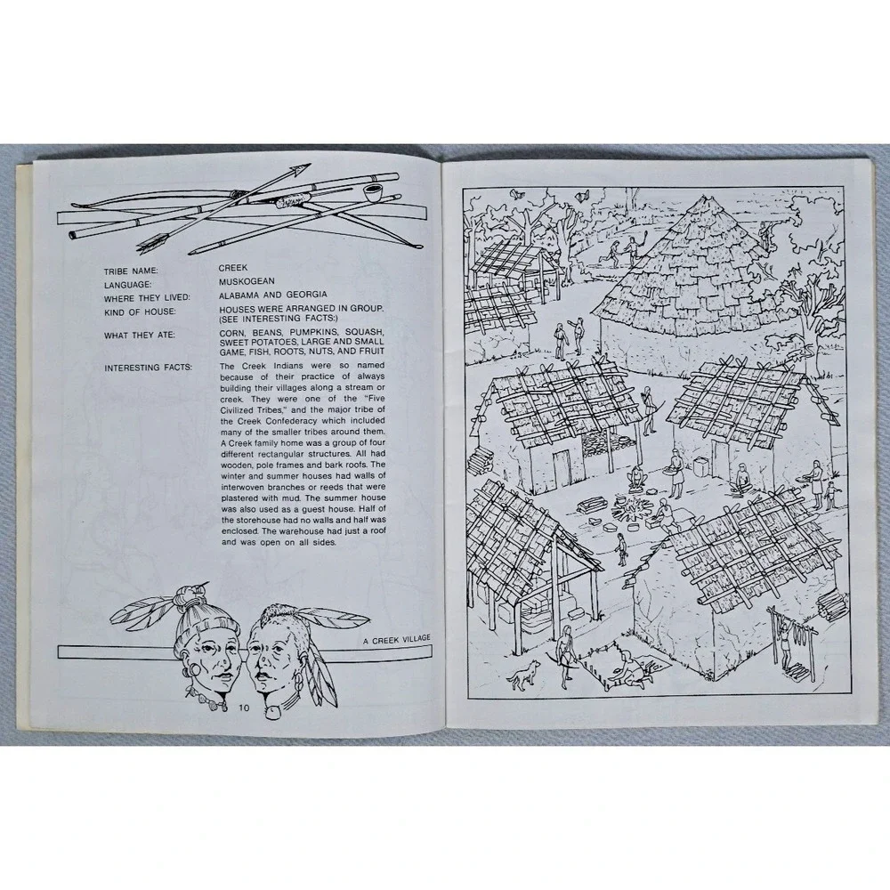 Educational Coloring Book of Southeast Indians Linda Spizzirri 1985